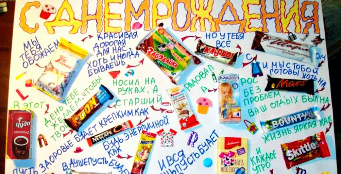 Плакаты своими руками на день. С днем рождения. Плакат. Плакат наидень рождения. Идеи для плаката на день рождения. Плакат со сладостями на день рождения.