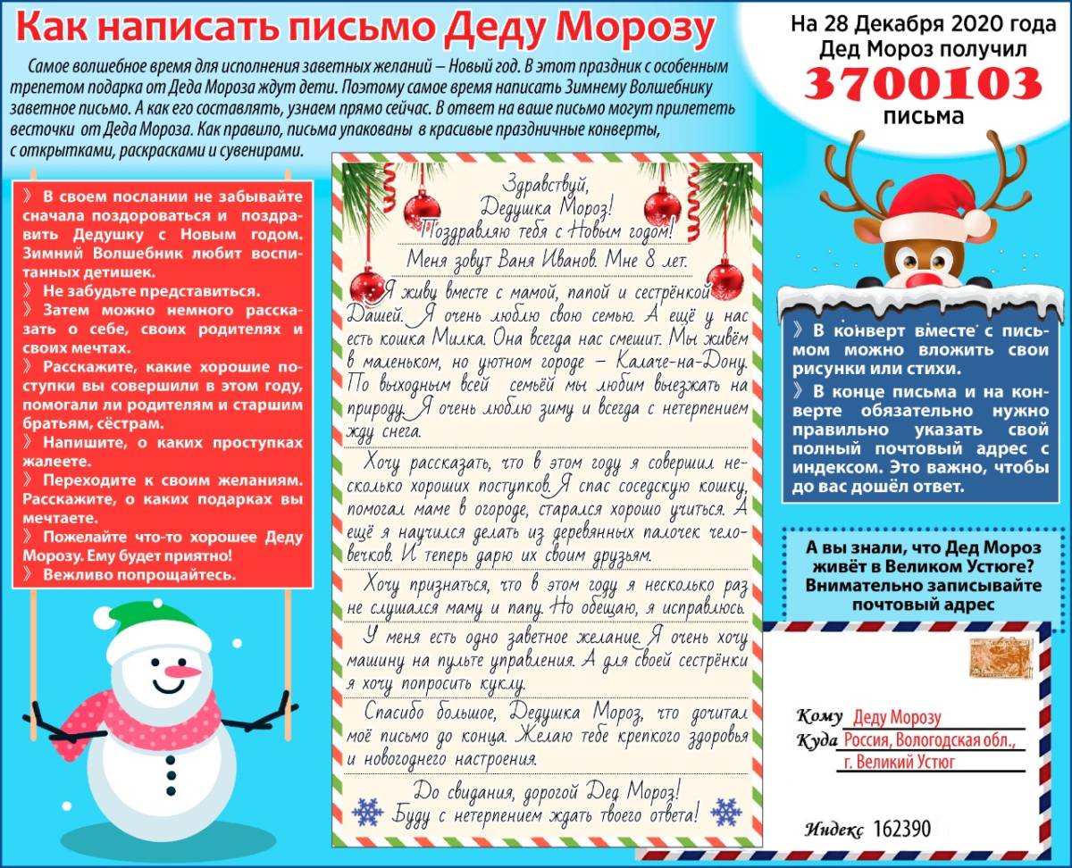 Письмо деду морозу: как написать, образец, текст | wikidedmoroz.ru