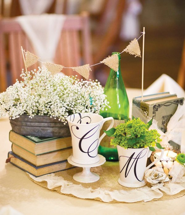 Свадьба в стиле винтаж: оформление стола, наряды молодоженов, декор приглашений, фото и видео