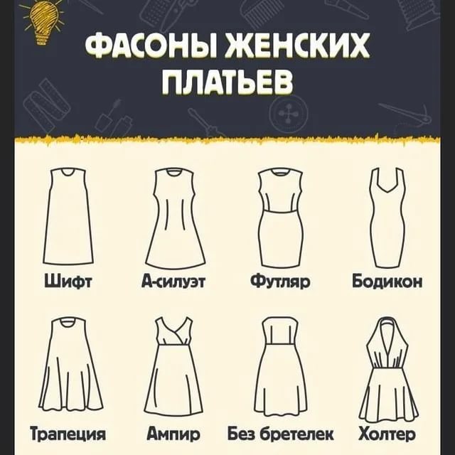Платья: виды, фасоны и стили