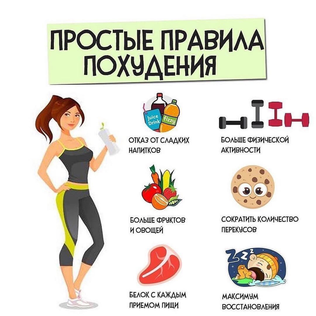 Серпантин идей - 10 советов эффективного похудения. // несколько полезных и простых правил для успешного похудения
