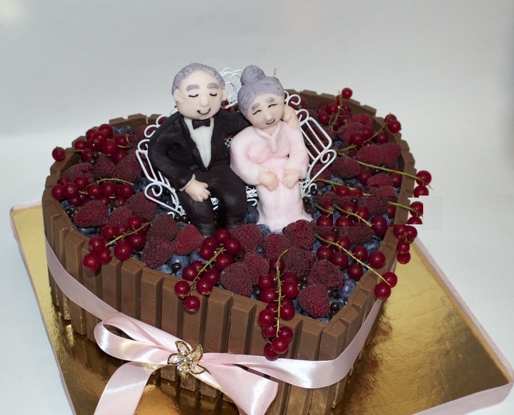 ᐉ 42 годовщина свадьбы - что подарить на перламутровую годовщину - svadebniy-mir.su