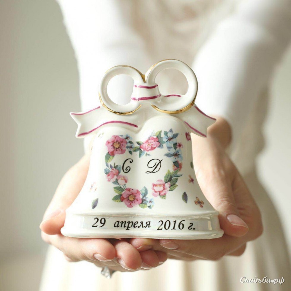 Топ 49 идей что подарить друзьям на годовщину свадьбы + 61 подарок