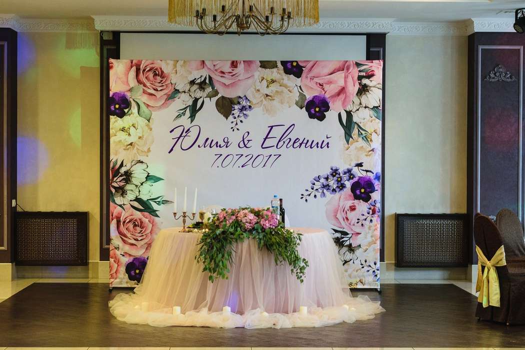 Баннер на свадьбу – оригинальный фон для фотосессии