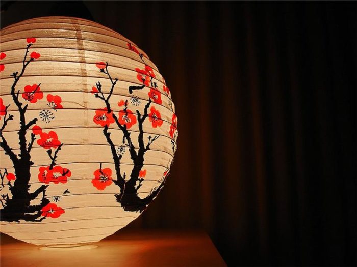 Китайский фонарик своими руками из бумаги, как сделать поэтапно круглый фонарик: шаблон, схемы